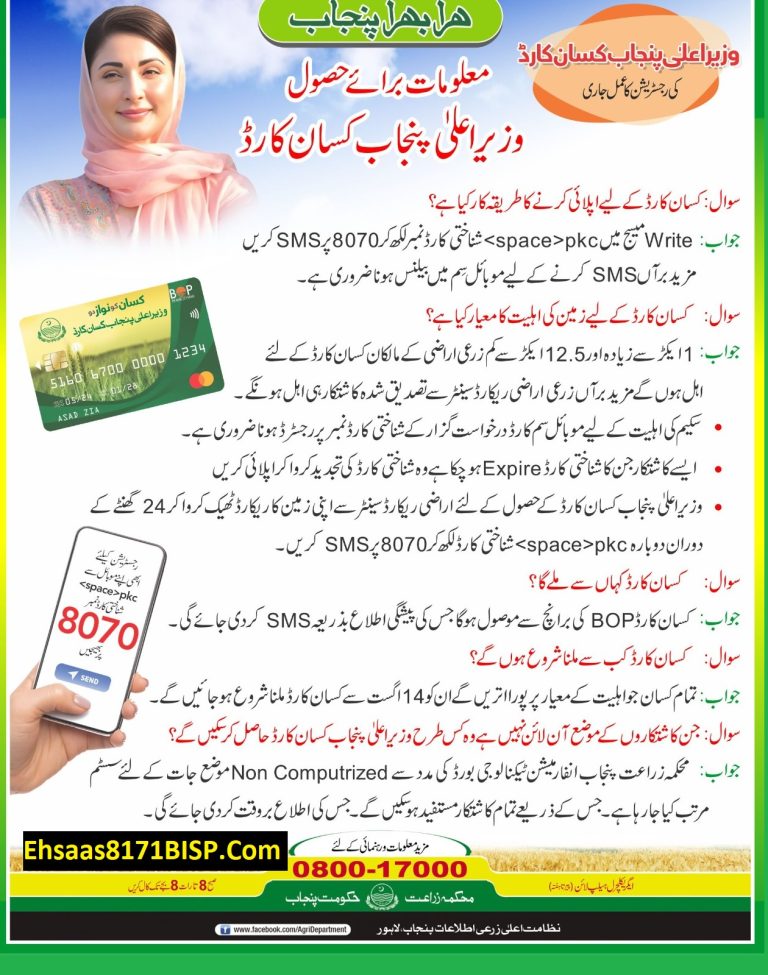 Chief Minister Kissan Card 